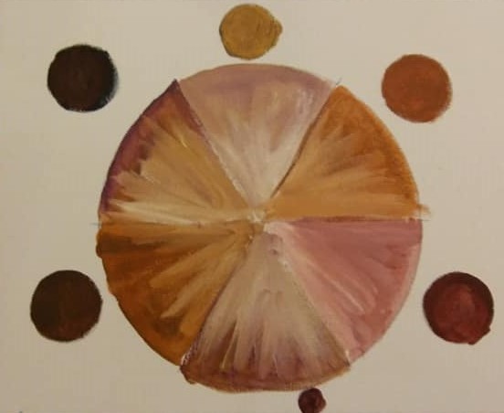 Skin Tone Color Wheel (2)
